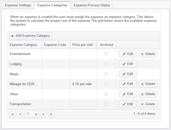 Timogix expense category settings showing fictional categories and a mileage price per unit